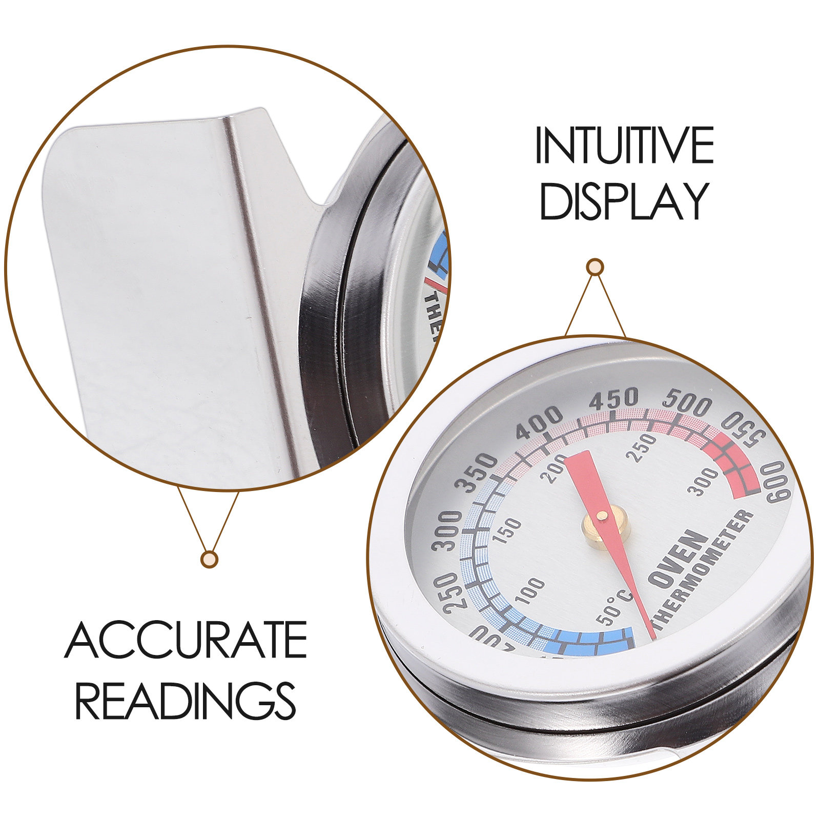 Termómetro de Acero Inoxidable - Kitchen Baking Supplies reseña y precio